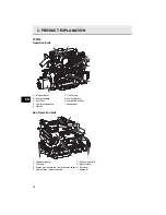 Preview for 16 page of Yanmar 3YM20 Operation Manual