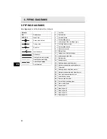 Preview for 52 page of Yanmar 3YM20 Operation Manual