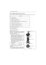 Предварительный просмотр 46 страницы Yanmar 3YM30 Sevice Manual