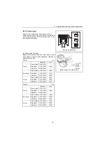 Предварительный просмотр 133 страницы Yanmar 3YM30 Sevice Manual