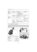 Предварительный просмотр 213 страницы Yanmar 3YM30 Sevice Manual