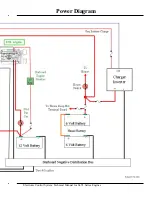 Предварительный просмотр 55 страницы Yanmar 6LY3 series Technical Manual