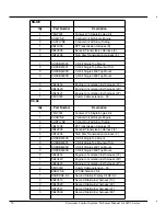 Предварительный просмотр 82 страницы Yanmar 6LY3 series Technical Manual