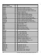 Предварительный просмотр 84 страницы Yanmar 6LY3 series Technical Manual