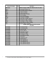 Предварительный просмотр 85 страницы Yanmar 6LY3 series Technical Manual