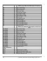 Предварительный просмотр 86 страницы Yanmar 6LY3 series Technical Manual