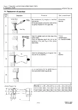 Предварительный просмотр 18 страницы Yanmar 6LYA-UTE Service Manual