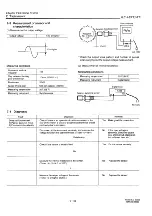 Предварительный просмотр 170 страницы Yanmar 6LYA-UTE Service Manual