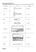 Предварительный просмотр 174 страницы Yanmar 6LYA-UTE Service Manual