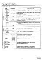 Предварительный просмотр 179 страницы Yanmar 6LYA-UTE Service Manual