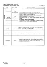 Предварительный просмотр 180 страницы Yanmar 6LYA-UTE Service Manual