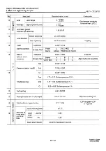 Предварительный просмотр 203 страницы Yanmar 6LYA-UTE Service Manual