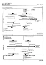 Предварительный просмотр 212 страницы Yanmar 6LYA-UTE Service Manual