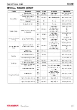 Предварительный просмотр 66 страницы Yanmar BY series Service Manual