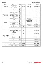 Предварительный просмотр 67 страницы Yanmar BY series Service Manual