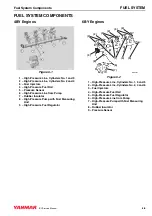 Предварительный просмотр 138 страницы Yanmar BY series Service Manual