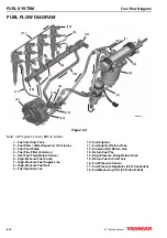 Предварительный просмотр 139 страницы Yanmar BY series Service Manual