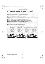 Preview for 34 page of Yanmar SA Series Operation Manual