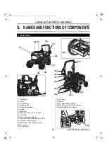 Preview for 35 page of Yanmar SA Series Operation Manual