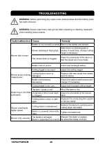 Preview for 28 page of Yard force LM C37B Original Instructions Manual