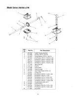 Предварительный просмотр 18 страницы Yard Machines 260 Series Operator'S Manual