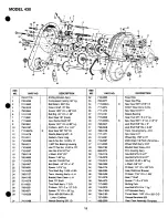 Preview for 19 page of Yard Machines 430 Series Operator'S Manual