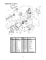 Preview for 26 page of Yard Machines 615 Operator'S Manual