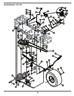 Preview for 34 page of Yard Machines 760 Series Operator'S Manual