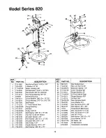 Предварительный просмотр 19 страницы Yard Machines 820 Series Operator'S Manual