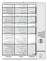 Preview for 17 page of Yard-Man 100 Series Operator'S Manual