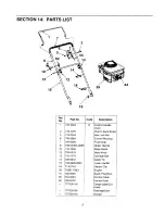 Preview for 15 page of Yard-Man 11B-106C401 Owner'S Manual