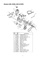 Предварительный просмотр 15 страницы Yard-Man 295 Operator'S Manual