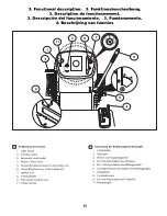 Предварительный просмотр 25 страницы Yard Pro YP155107H Instruction Manual