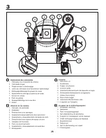 Предварительный просмотр 26 страницы Yard Pro YP155107H Instruction Manual