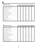 Предварительный просмотр 50 страницы Yard Pro YP155107H Instruction Manual