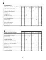 Предварительный просмотр 52 страницы Yard Pro YP155107H Instruction Manual