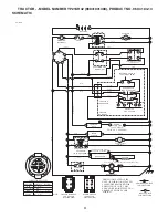 Предварительный просмотр 3 страницы Yard Pro YP21KH42 (96041031300) Repair Parts Manual