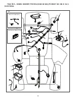 Предварительный просмотр 4 страницы Yard Pro YP21KH42 (96041031300) Repair Parts Manual