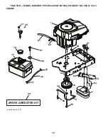 Предварительный просмотр 10 страницы Yard Pro YP21KH42 (96041031300) Repair Parts Manual