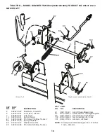 Предварительный просмотр 16 страницы Yard Pro YP21KH42 (96041031300) Repair Parts Manual