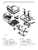 Предварительный просмотр 17 страницы Yard Pro YP21KH42 (96041031300) Repair Parts Manual