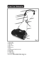 Предварительный просмотр 9 страницы Yardworks 060-3864-2 Owner'S Manual