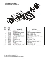 Предварительный просмотр 14 страницы Yardworks 400 Series Operator'S Manual