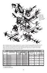 Предварительный просмотр 22 страницы Yardworks 60-3754-4 Owner'S Manual