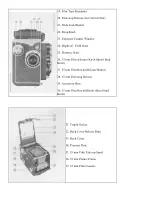 Preview for 3 page of Yashica 635 User Manual