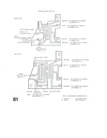 Предварительный просмотр 81 страницы Yashica Electro 35 AF-mini Manual