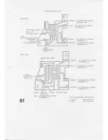 Preview for 82 page of Yashica Electro 35 AF-mini Repair Manual