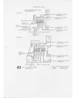 Preview for 84 page of Yashica Electro 35 AF-mini Repair Manual