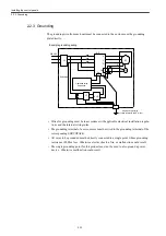 Предварительный просмотр 50 страницы YASKAWA SIEMENS CNC Series Maintenance Manual, Serviceman Handbook