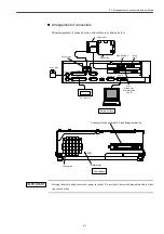 Предварительный просмотр 65 страницы YASKAWA SIEMENS CNC Series Maintenance Manual, Serviceman Handbook